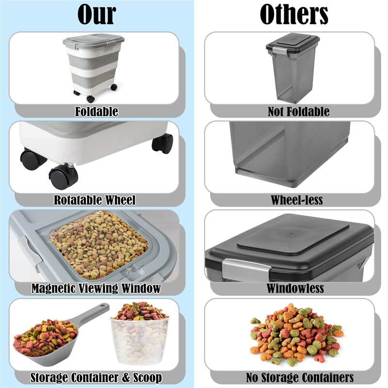 A53Q-Gıda Saklama Kabı 1 ADET  - Food Storage Pet incelemesi ve fiyatı
