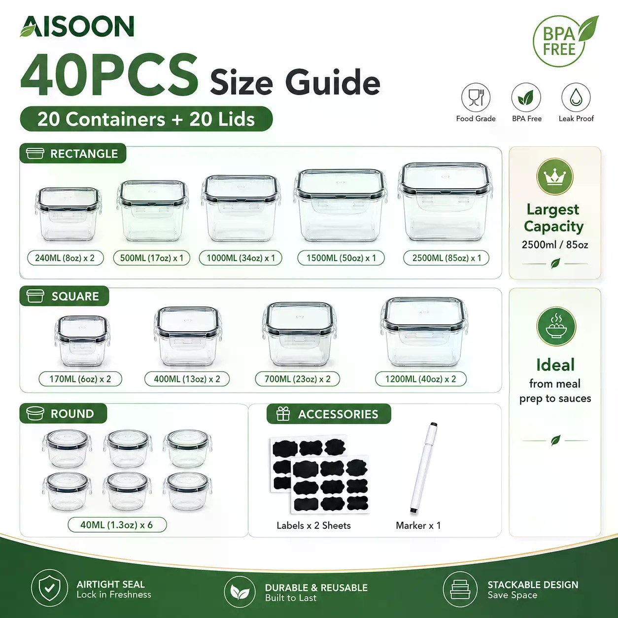 40 Parça Ekstra Büyük 85oz Sil - Food Storage Jars Plastic incelemesi ve fiyatı