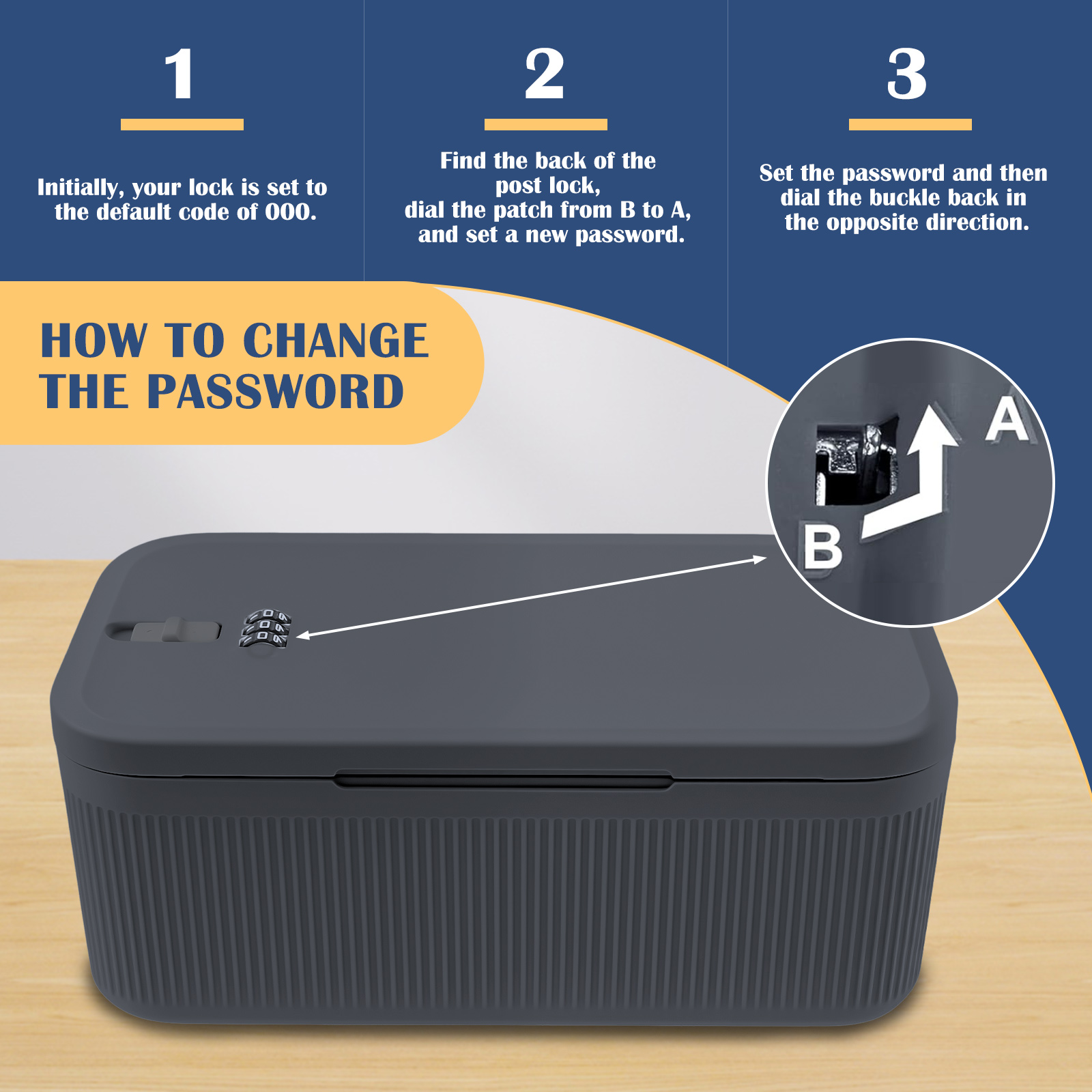 Kilitlenebilir Saklama Kutusu  - Food Storage With Lock incelemesi ve fiyatı